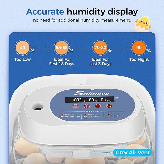 Sailnovo 24 Egg Incubators for Hatching Eggs, 4 Modes Egg Incubator with Automatic Egg Turning and Humidity Display, Egg Candler - 360° View with Clear Window Incubators for Hatching Chicks, Blue