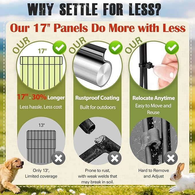 14 Pack 20Ft(L) X 13Inch(H) Animal Barrier Fence - Garden Fence Animal Barrier Garden Border Rustproof Metal No Dig Fence Panels for Dog Rabbit Defense Bottom Blocker for Outdoor Yard Patio