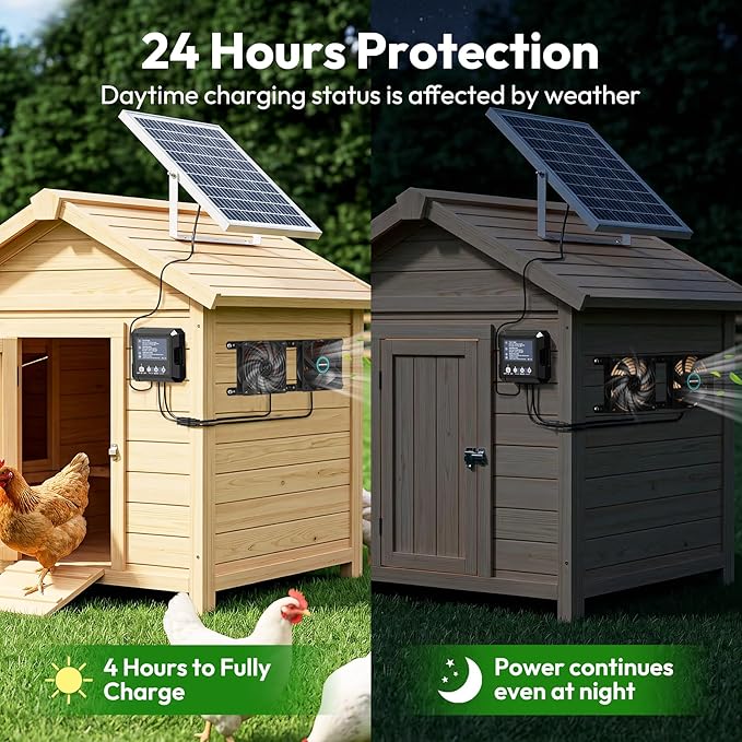 Innoland Solar Fan for Chicken Coop, IP65 Waterproof Solar Powered Fan with Battery & 25W Solar Panel, Solar Exhaust Fan with Sensor for Greenhouse | Pet House | Tool Shed | Garage Air Ventilation