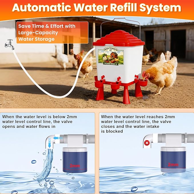 Automatic Chicken Feeder and Waterer Set, Chicken Coop Accessories - 5 Gallon Poultry Nipple Waterer with Stand, Easy Top Fill Chick Feeder (Red)