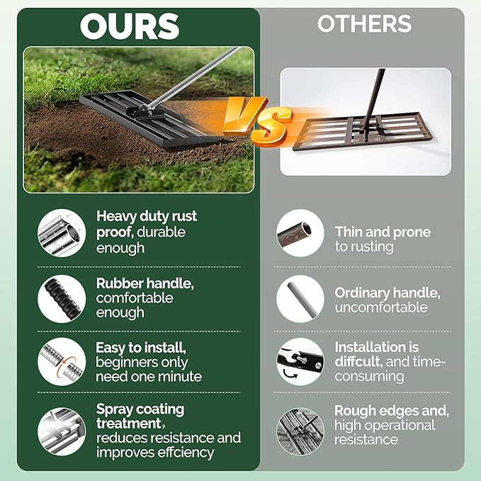 Lawn Leveling Rake Heavy Duty 30x10 Inch, Reinforced Welds, 73" Adjustable Leveler Tool with Stainless Steel Handle for Lawns, Backyard, Garden, Golf Course, Farm, Level Soil or Dirt Ground Surfaces