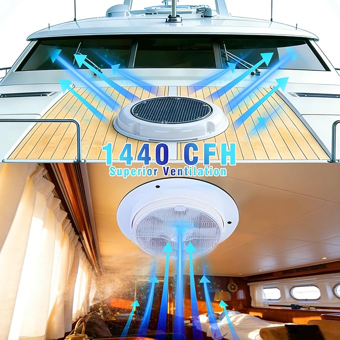 RV Roof Vent Fan, Solar Vent Fan - Upgraded 1440 CFH Powerful Ventilation, IP65 Waterproof Quiet with Insect Screen, for Boat Cabin, Camper, Roof, Greenhouse, Indoor Ventilation Systems