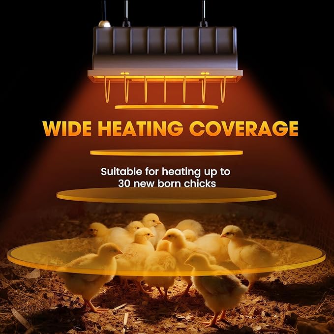 Heat Lamp for Chickens, Halogen Chicken Heat Lamp for Young Poultry, Safe Infrared Chicken Coop & Brooder Heater, Infinite Temperature Control, 50-250W, Even Heating, Adjustable Height, Gray