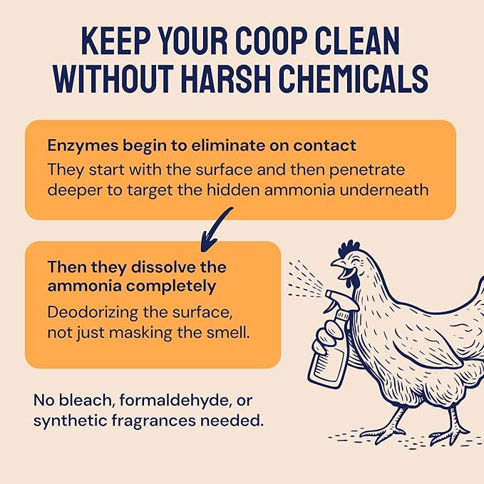 Hatortempt Chicken Coop Deodorizer & Cleaner Spray - 32 Oz, Unscented - Ammonia Control Odor Eliminator & Coop Refresher for Chickens