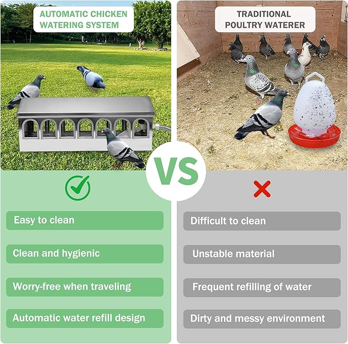 Automatic Chicken Waterer Stainless Steel Pigeon Water Poultry Water Dispenser Automatic Filling Water with Float Valve for Turkey Quail Duck Goose