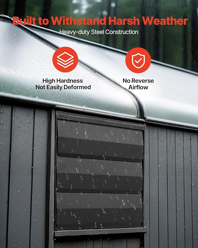 VEVOR 12 inch Exhaust Fan, Wall Mounted Attic Fan with Variable Speed, Temperature & Humidity Controller, 1500 CFM, Automatic Shutter