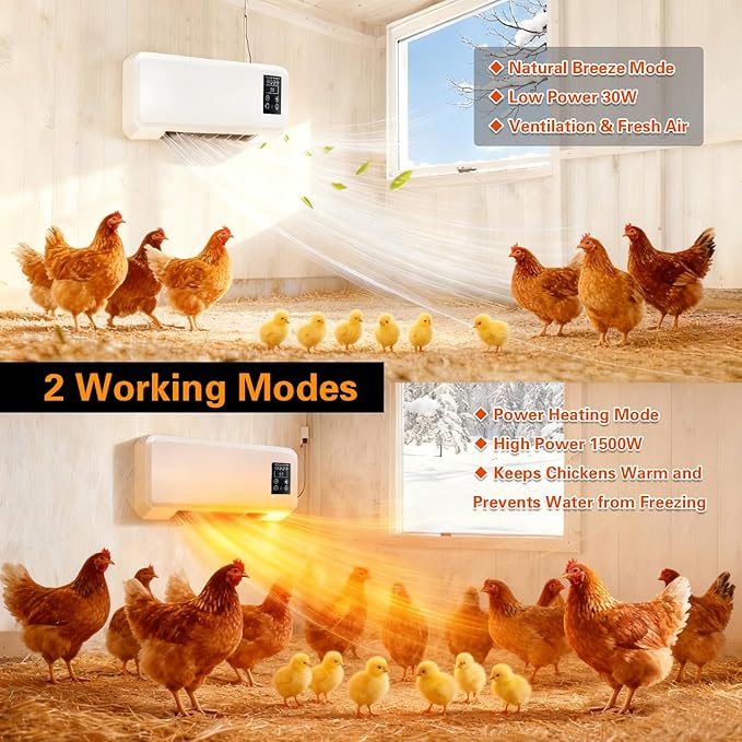 1500W Chicken Coop Heater for Winter, Wall-Mounted 2 Mode Poultry Heater with 5S Fast Heating, Adjustable Temp 77~99℉, Safe Heater for Chicken/Pets/Bird