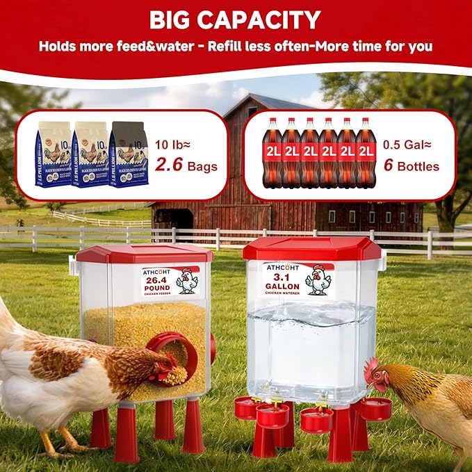 Large Chicken Feeder and Waterer Set 3.1 Gallon/26.4 Pounds, Automatic Chicken Waterer with 4 Cups & 3 Feeder Ports No Waste Poultry Feeders & Waterers, Chicken Coop Accessories for Hens/Poult