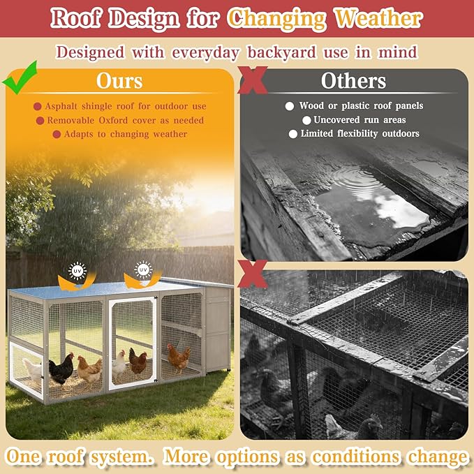93.6"L Outdoor Large Chicken Coop with Run for 6–8 Chickens, Wooden Hen House with 6 Nesting Boxes, 4 Lockable Egg Doors,Asphalt Roof,Waterproof Oxford Run Cover Chicken Hutch for Backyard Lawn