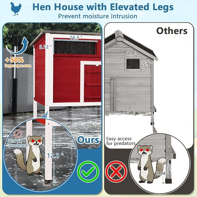Chicken Coop Hen House Wooden Insulated Poultry Cage Rabbit Hutch with Nesting Box Asphalt Roof Pull-Out Metal Tray Elevated Legs Removable PVC Layer