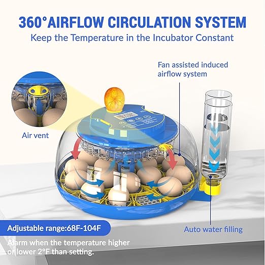 18 Egg Incubator with Auto-Turning & Humidity Control, 2025 Smart Digital Incubators for Hatching Eggs - LED Egg Candler, 360° View, Auto-Stop, Dual Water Tanks, Fits Chicken/Duck/Quail/Goose