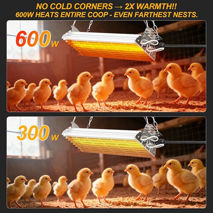 Energy Saving 600W Coop Heater with 2-Mode Switch, Adjustable Winter Warmth for 15 Sq Ft Chicken Coops, Safe & Thermostat Controlled Alternative
