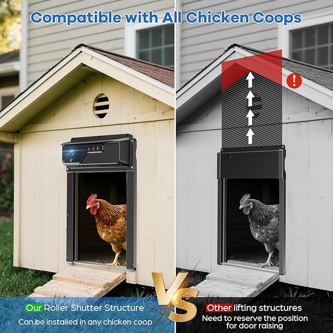 WiFi Automatic Chicken Coop Door with Camera, APP Remote Control, Smart Solar Powered Auto Chicken Door Opener with Timer, Night Vision, Anti-Pinch Safety, Smart Alerts, Space-Saving Roll-Up Design