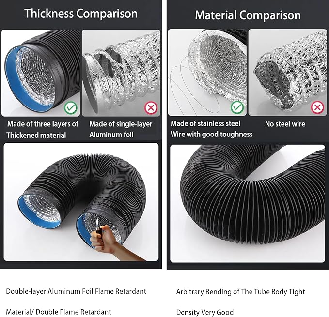 Dryer Vent Window Vent Kit with 4" Hose, Adjustable Window Vent Kit with 4 Inch 5FT Dryer Vent Hose and 4", 5'' Couplers For dryer, HVAC Ducts, Ducted Fans, Portable AC Or Dryers in Homes, Grow Tents