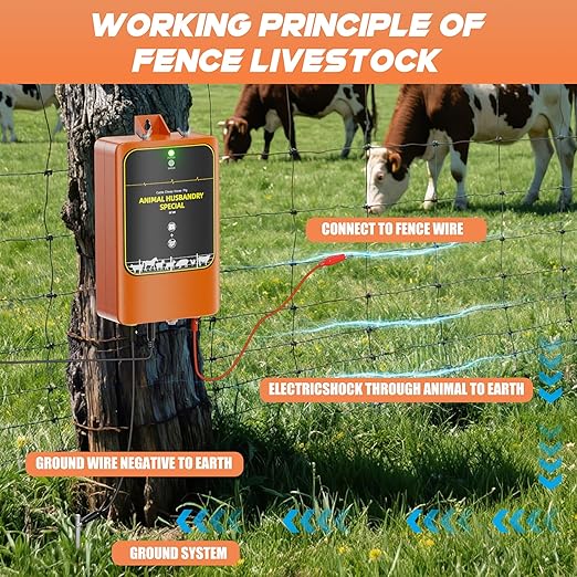 10-Mile Livestock Electric Fence, 24-Hour uninterrupted Discharge to Drive Away Wild Animals, 12W Solar Panel Fast Charging, Built-in Large-Capacity Battery, can Last for X Hours