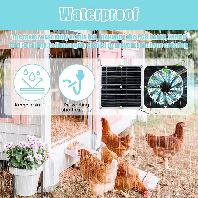 Solar Panel Fan Kit 13.5inch 100W Waterproof Solar Powered Exhaust Fan 3000rpm Auto Adjustable High Efficiency Cooling Chicken Solar Fan Solar Camping Fan for Dog Kennel