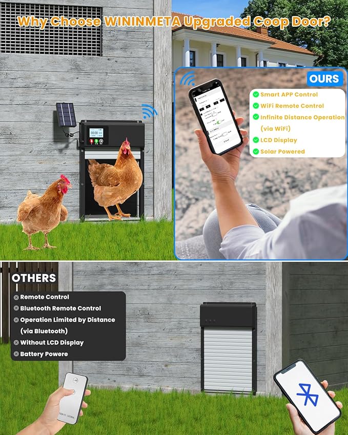 Automatic Chicken Coop Door with WiFi Remote Control, 2025 Upgraded 8000mAh Solar Powered Automatic Chicken Coop Opener with LCD Display & Timer & Light Sensor, with Anti-Pinch Design