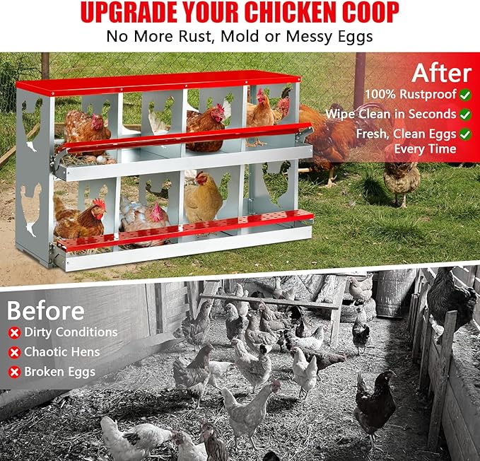 Chicken Nesting Box for Laying Eggs,8 Hole Roll Away Nesting Boxes,Chicken Laying Boxes with Large Vented Holes,Wall-Mountable Chicken Coop Nesting Boxes,Metal Laying Boxes for Hens,Ducks(Red)