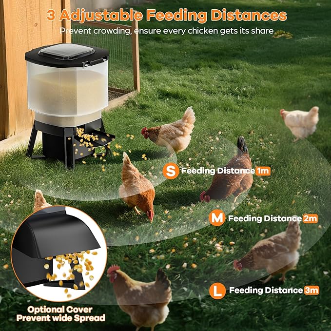 Solar Automatic Chicken Feeder with Timer, 20lbs PVC Poultry Feeder No Waste, Rat Proof Chicken Automatic Feeder with LCD Display, 6 Programmable Feeding Times (0–20s/Slot), 3 Throw Distances