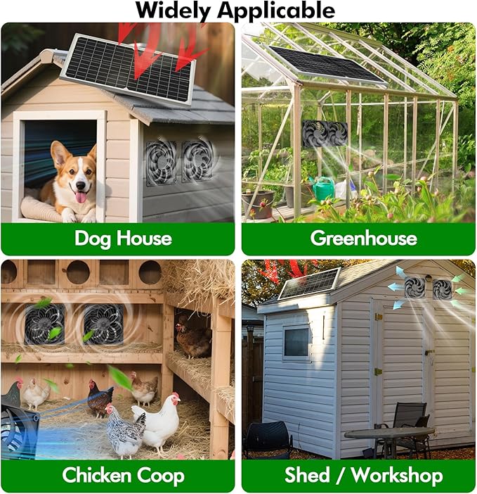 20W Solar Exhaust Fan for Chicken Coop, Sheds, Greenhouses, Dog Houses, Windows, Attics, Solar Powered Fan with Metal Frame, Easy Plug and Play Installation