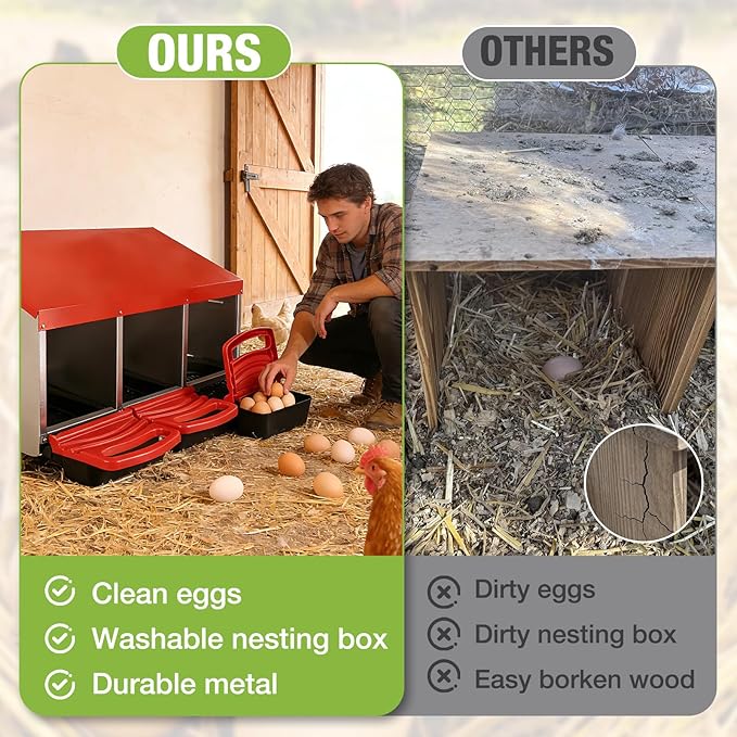 GUTINNEEN Chicken Nesting Box, 3 Compartment Metal Nesting Boxes with Roll-Away Egg System for Hens, Ducks & Rabbits, Technical Design for Efficient Egg Collection, Red