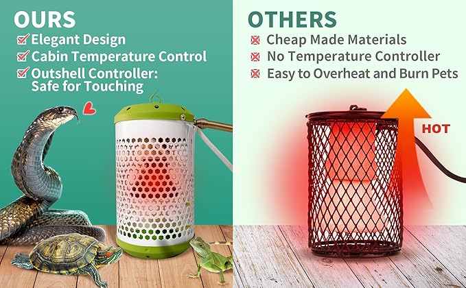 SYSAI Reptile Heat Lamp with Thermostat - All-in-One 50W Heater & Red Night Bulb Combo Kit for Snake, Bearded Dragon, Turtle, Tortoise Tank. Includes Bite Proof Cord & Hanger