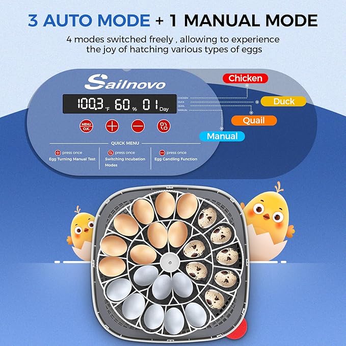 Sailnovo 24 Egg Incubators for Hatching Eggs, 4 Modes Egg Incubator with Automatic Egg Turning and Humidity Display, Egg Candler - 360° View with Clear Window Incubators for Hatching Chicks, Blue