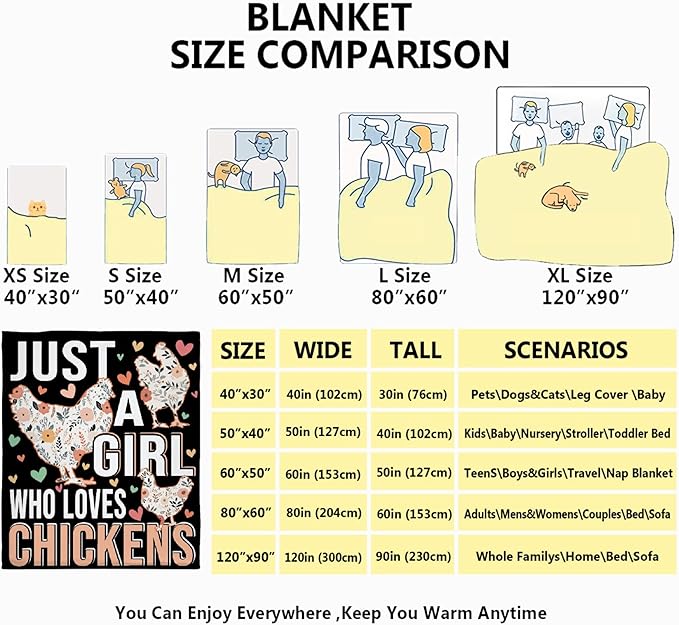 Chickens Throw Blanket | Chickens Decor for Women | Farmhouse Decor Gifts for Chickens Lovers | Just A Girl Who Loves Chickens Blanket Home Decor | 90"x120" for Familys