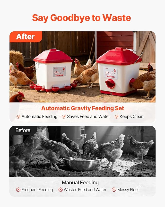 VEVOR Automatic Chicken Feeder & Waterer Set, 5 Gallon/40 Pounds, Rain Proof Hanging Poultry Feeder with Water Cup No Waste, Automatic Gravity, Avoid Small Animals, Suitable for Chicken, Duck, Turkey