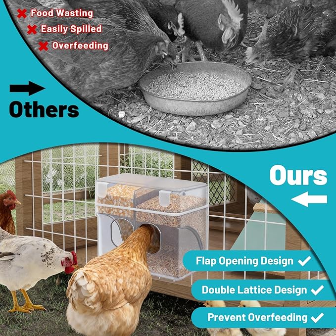 Automatic Chicken Feeder, Hanging Food Dispenser for Chicken Coop, No Waste Feeder with 2 Holes, Coop Accessories for Keep Food Dry & Keep Coop Tidy