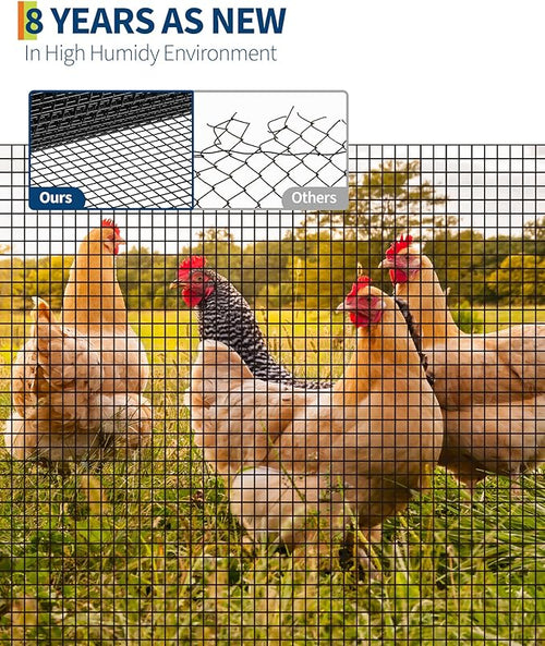 1/2 in 36 in x 100 ft Hardware Cloth, 19GA Chicken Wire Fencing,Galvanized Welded Wire Mesh Roll for Poultry Netting Cage, Chicken Coop, Black