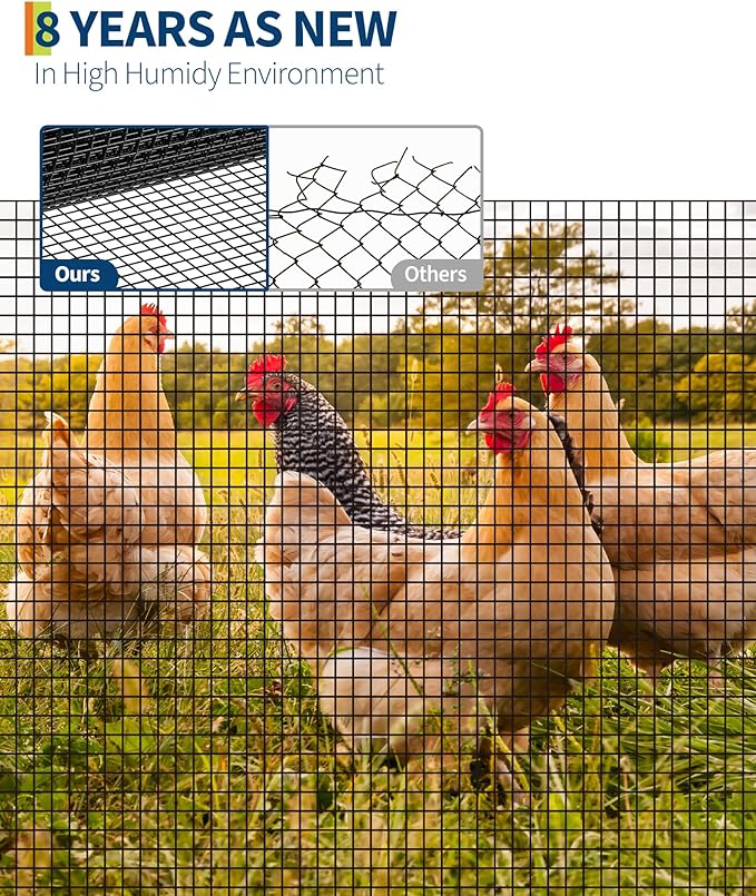 1/2 in 48 in x 50 ft Hardware Cloth, 19GA Chicken Wire Fencing, Galvanized Welded Wire Mesh Roll for Poultry Netting Cage, Chicken Coop
