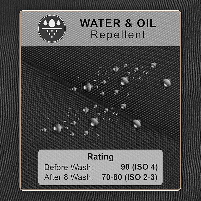 RUVANTI Work Apron for Men, Oil & Water Repellent, Poly Cotton Cross Back Aprons for Women with Pockets, Adjustable up to XXL