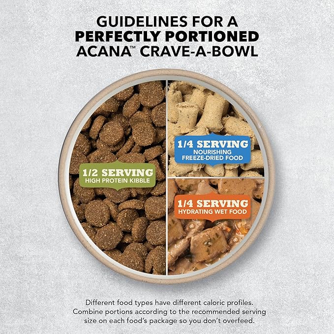 ACANA Singles Limited Ingredient Grain Free High Protein Dry Dog Food Lamb & Apple Recipe 13lb Bag