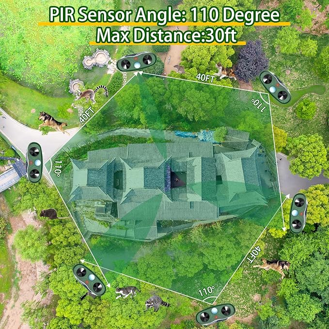 2026 IP65 Sonic Raccoon Fortress Pro Deer Repellent Outdoor, Solar Ultrasonic Animal Repellent Outdoor Squirrel Deterrent with Motion Sensor to Scare Cat Rabbit Skunk Dog Out of Garden Farm(4Pack)
