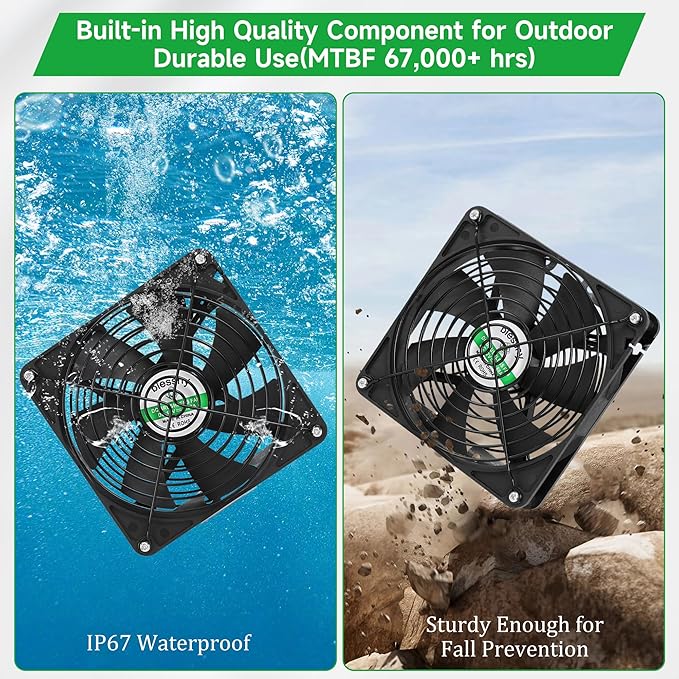 5.5" Solar Rechargeable 2 Fan Kit for Intake or Exhaust air, Weatherproofed 50W Solar Powered Fans for Outside Chicken Coops, Greenhouses, Shed, Pet House Air Ventilation