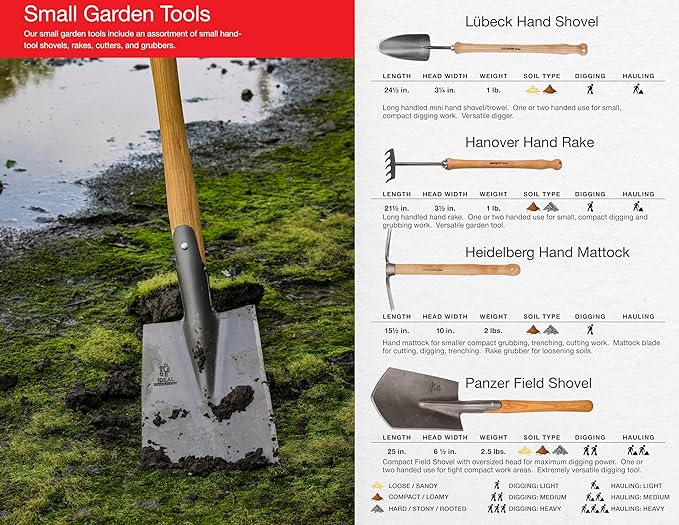 IDEALSPATEN Small Garden Tool Set Collection - 4 Piece Set - Panzer Field Shovel, Heidelberg Hand Mattock, Hanover Hand Rake, Lübeck Hand Shovel