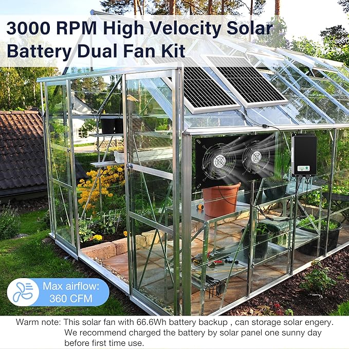Solar 2 Fan Kit with 66.6 Wh Battery Backup, 50W Solar Panel Powered Rechargeable Weatherproof Fans for Chicken Coop, Greenhouse & Shed