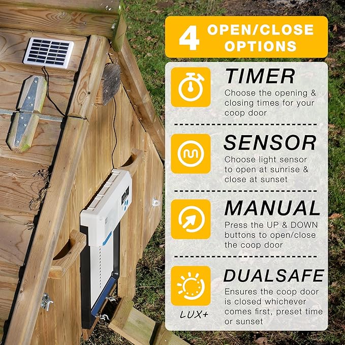 Automatic Chicken Coop Door Opener, ChickenGuard One in All 4 Colours, Timer/Light Sensing, Winter Mode, Auto-Stop & Predator Proof, 3 Power Options, Solar, Battery or Electric (Red + Solar Kit)