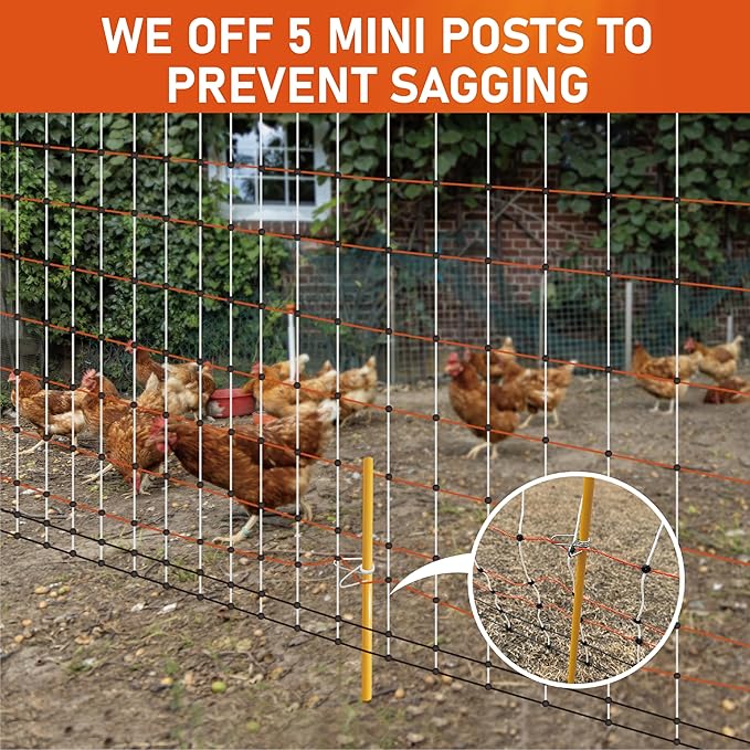 Poultry Electric Netting Fence - 41.3''H (can be Manually Raised to 53.1''H) x 65.6'L for Flying Chicken, Sheep, Goats in Farms, Ranches and Gardens, PK1