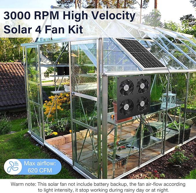 Solar 4 Fan Kit, Waterproofed Solar Powered Fans for Outdoor Chicken Coop, Greenhouse & Shed Intake or Exhaust Air
