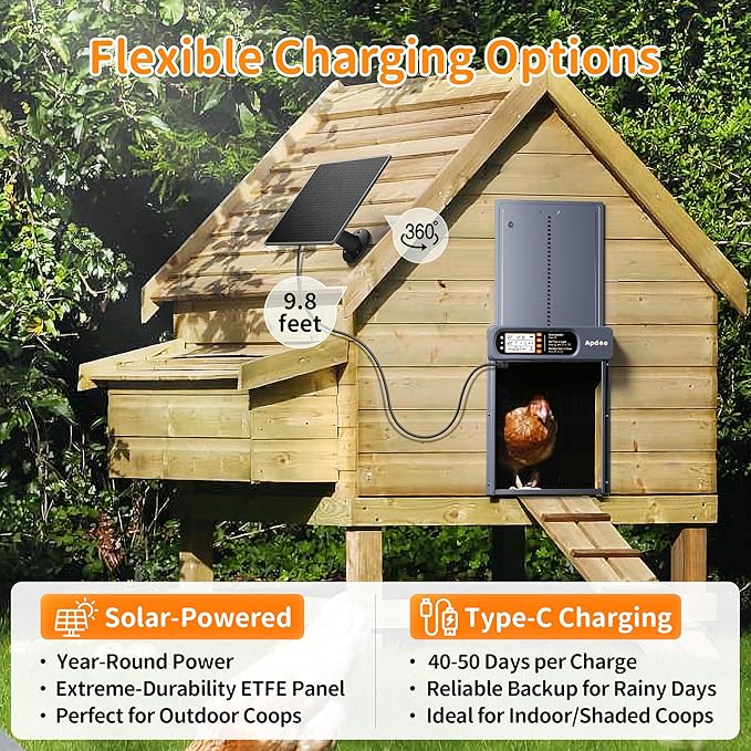 Automatic Chicken Coop Door Solar Powered with Timer, Light Sensor, Remote Control, Anti-Pinch, Waterproof, Aluminum Coop Door, 4 Auto Modes, Comfort Larger Size Duck Chicken Turkey House Door