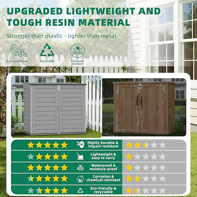 Outdoor Storage Shed, Horizontal Trash Can Storage for 2 Bins, 304 Gallon Double-Wall Resin Garbage Shed with Wood-Grain Texture, Smooth Lift Pistons & Anti-Collision Corners, Grey