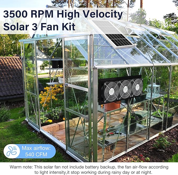 Solar 3 Fan Kit, Waterproofed Solar Powered Fans for Outdoor Chicken Coop, Greenhouse & Shed Intake or Exhaust Air