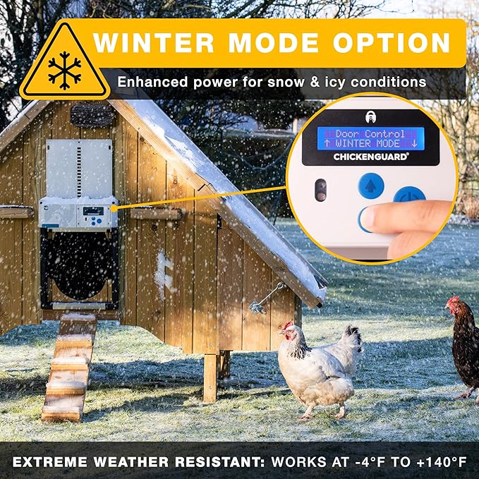 Automatic Chicken Coop Door Opener, ChickenGuard One in All 4 Colours, Timer/Light Sensing, Winter Mode, Auto-Stop & Predator Proof, 3 Power Options, Solar, Battery or Electric (Red + Solar Kit)