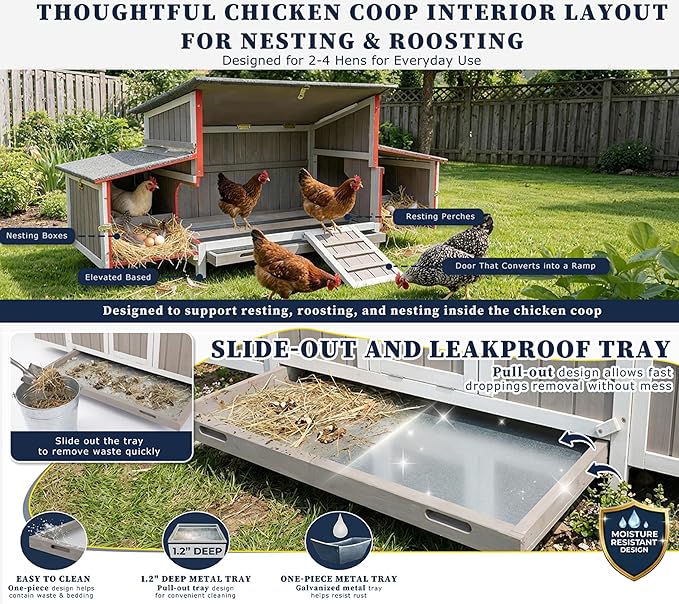 Outdoor Chicken Coop Wooden Hen House for 2-4 Chickens for Small Backyard Weatherproof Roof, 4 Nesting Box, 2 Perches,Tray for Families and Beginners Raising Chickens at Home (Hencoop 84)