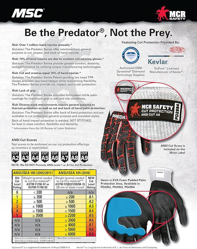 MCR Safety PD2903M Predator Multitask Grain Cow Leather Palm, Breathable, Padded Gloves, Tire Tread Backing, White, Medium, 1 Pair