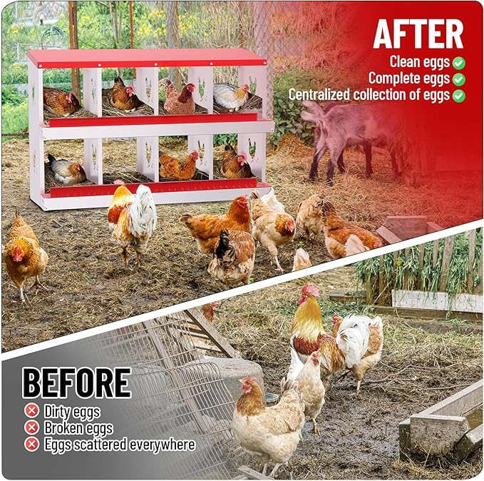 8-Compartment Metal Nesting Box for Chickens, 0.7mm Galvanized Steel Laying Box with Roll-Away Egg Collection, Perch & Lid, Wall Mount or Freestanding (Red)