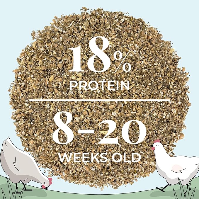 Mile Four Organic Grower Chicken Feed Kit | Feeds 10 Grower (8-20 Weeks) Chickens 12 Weeks | Feed (161 lb), Grit (20 lb), Oyster Shell (8 lb) | Mash