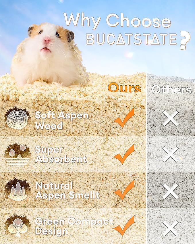 BUCATSTATE 70L Aspen Bedding, 100% Natural Hamster Bedding Odor Control, Low-Dust Small Animal Bedding for Guinea Pigs, Gerbils, Syrian Hamsters, Chinchillas, Snakes & Lizards
